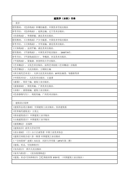 清华同济建筑系本科书单及课程表
