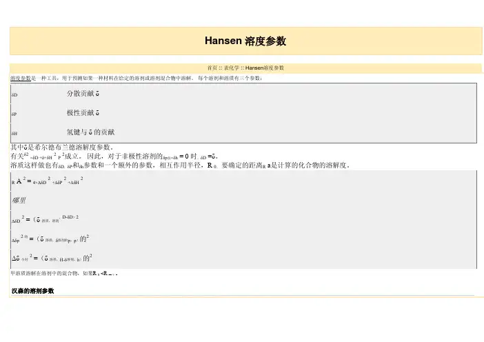 Hansen溶度参数