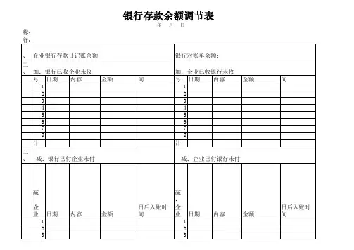 银行存款盘点表