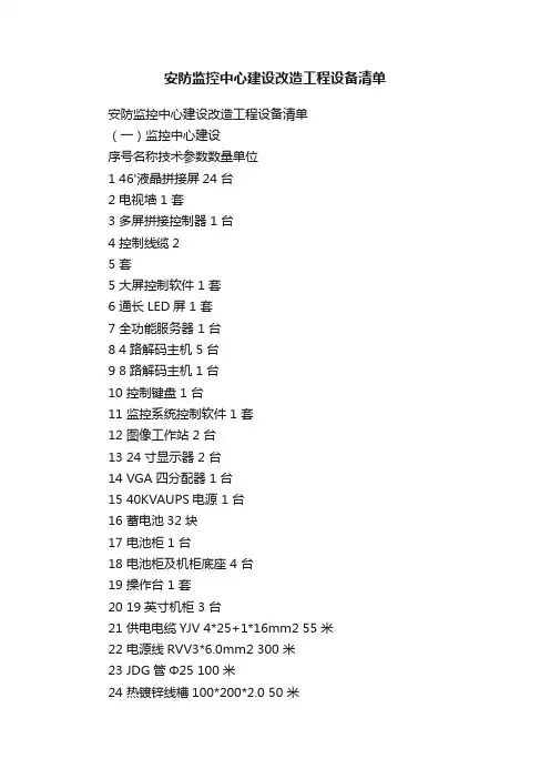 安防监控中心建设改造工程设备清单