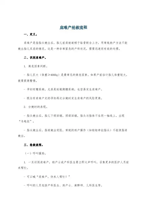 肩难产抢救流程