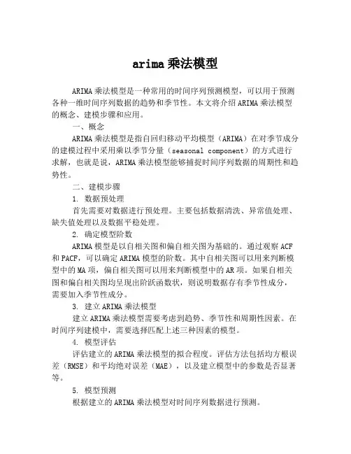 arima乘法模型