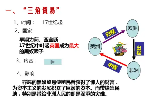 九年级历史殖民扩张与反殖民(PPT)5-2