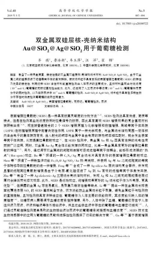 双金属双硅层核壳纳米结构AuSiO2AgSiO2用于葡萄糖检测