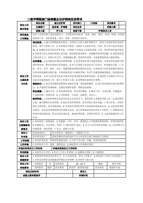 二级甲等医院门诊部副主任护师岗位说明书