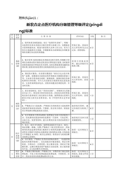 医疗机构分级管理评定标准及申请表