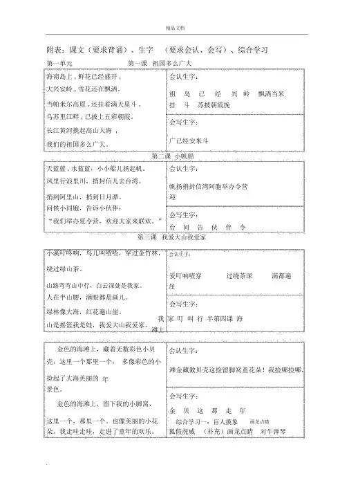 冀教版_一年级下册语文生字表