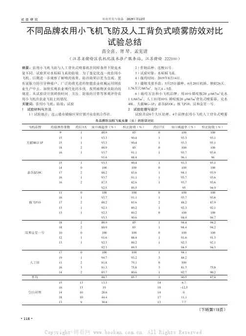 不同品牌农用小飞机飞防及人工背负式喷雾防效对比试验总结
