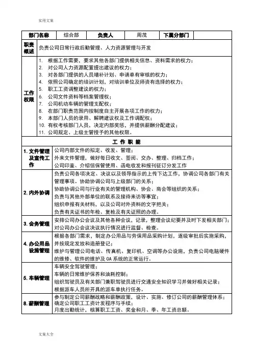 公司管理系统部门职责及人员分配