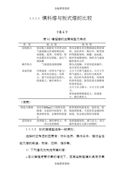 板式塔和填料塔对比之令狐采学创编