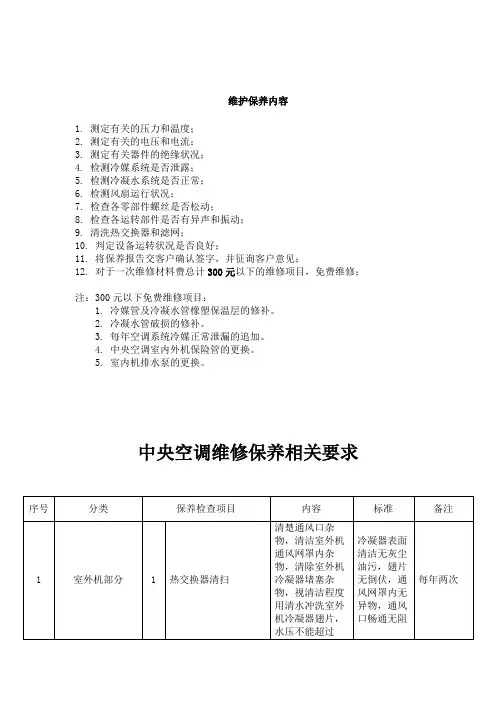 空调说明书