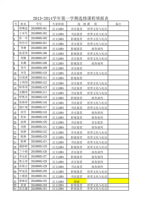 汉文1004选修课程填报表 (1)