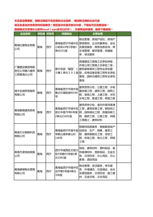 新版青海省西宁装饰工程施工工商企业公司商家名录名单联系方式大全400家