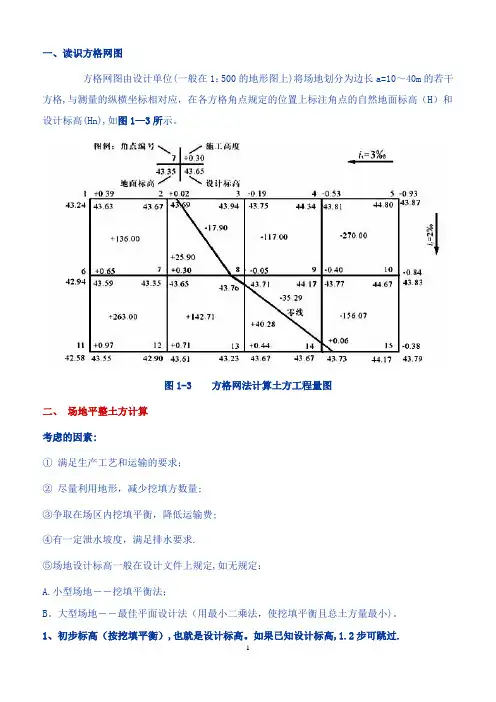 全面方格网计算土方量教材及例题[1]
