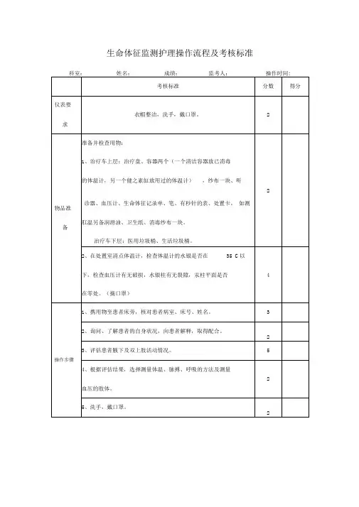 生命体征监测护理操作流程及考核标准