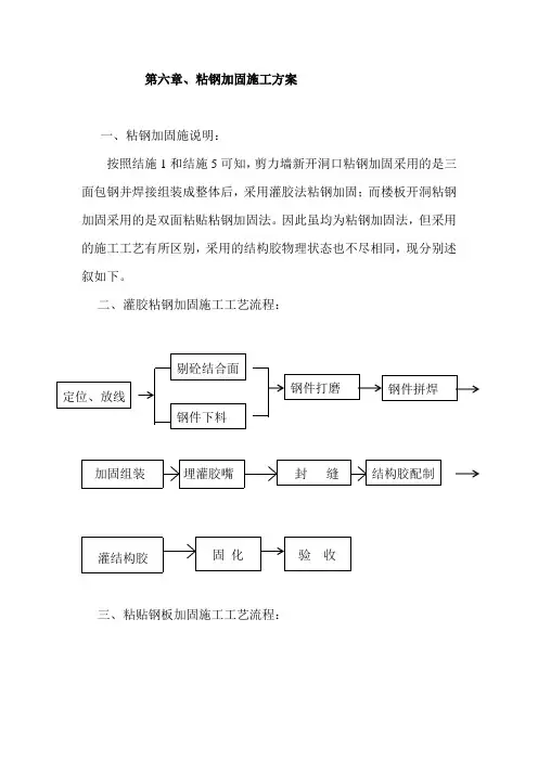 粘钢加固施工方案