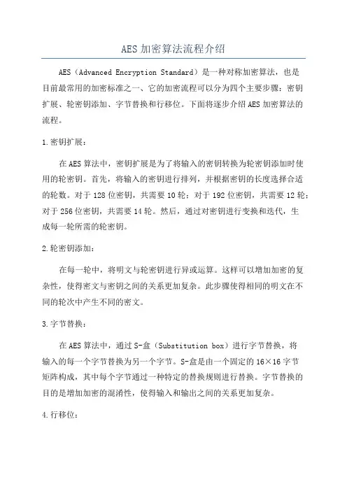 AES加密算法流程介绍