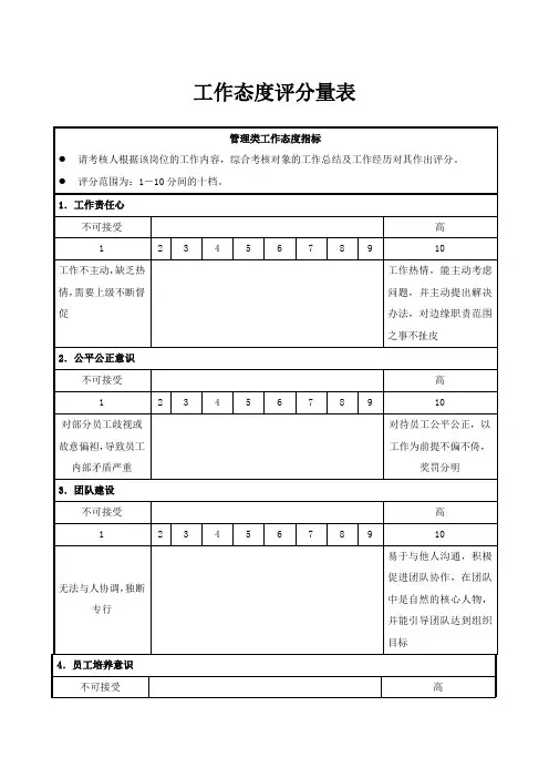 工作态度评分量表