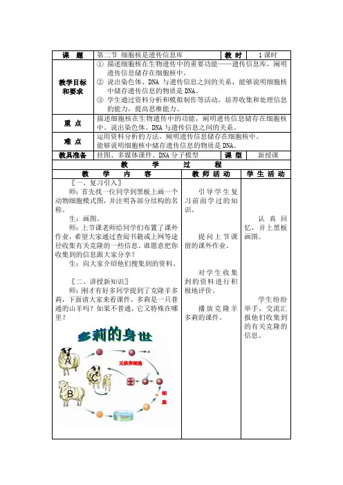 细胞核是遗传信息库