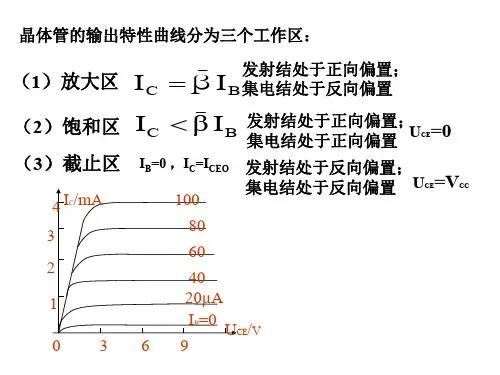 晶体管的输出特性曲线分为三个工作区