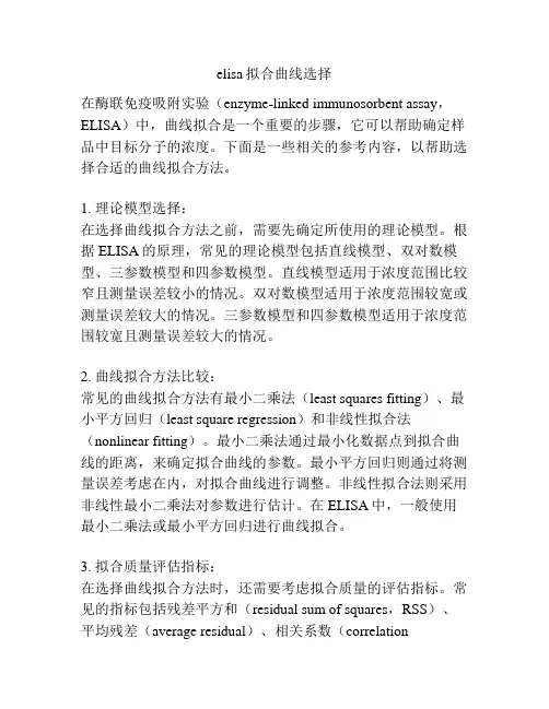 elisa拟合曲线选择