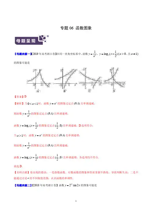 高考 专题06 函数图象-2019年高考数学母题题源系列(浙江专版)(解析版)
