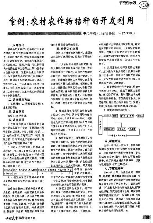 案例农村农作物秸秆的开发利用