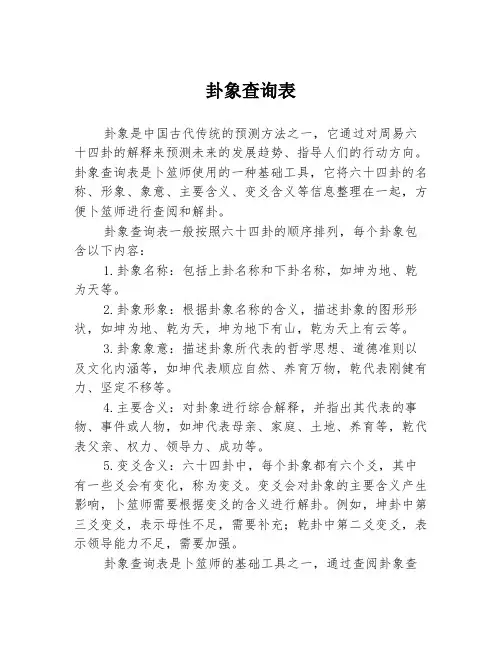 卦象查询表
