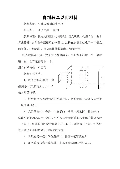 小孔成像原理演示仪 (4)