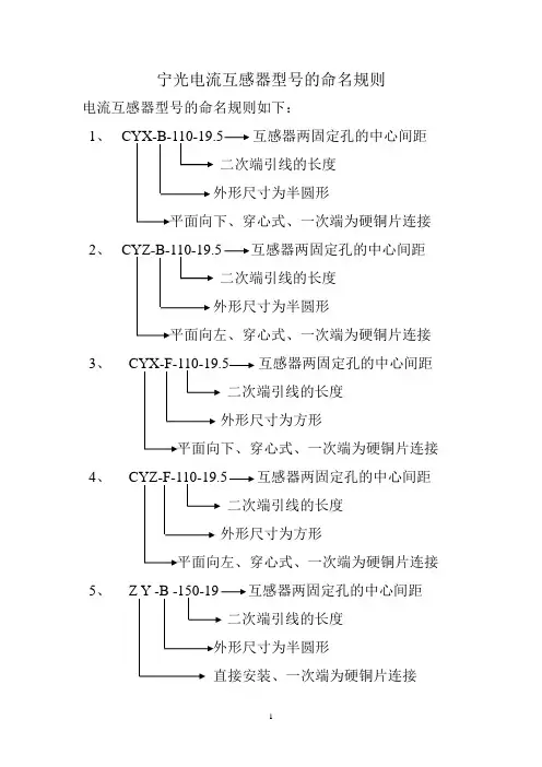 互感器编码