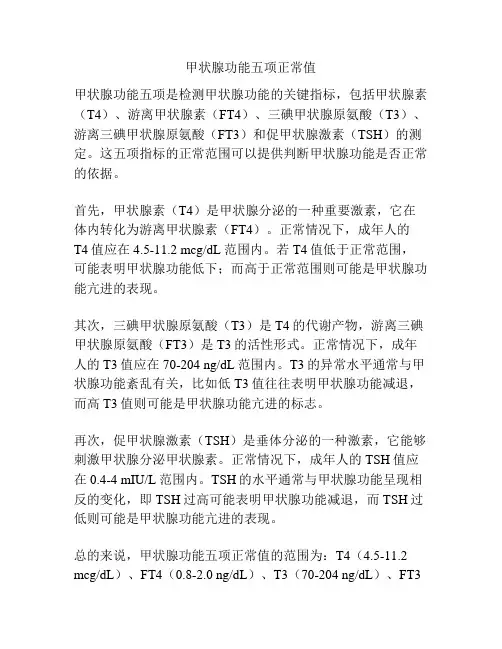 甲状腺功能五项正常值