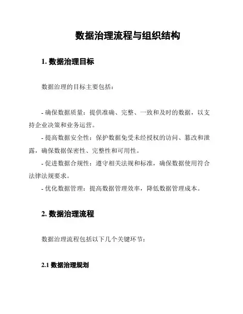 数据治理流程与组织结构