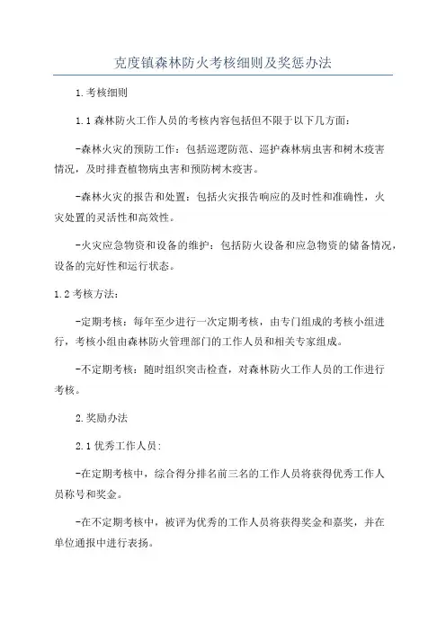 克度镇森林防火考核细则及奖惩办法