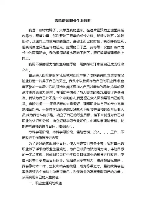 寿险讲师职业生涯规划
