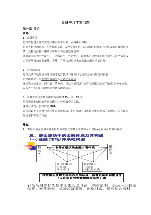 金融中介学 复习整理