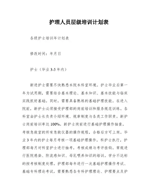 护理人员层级培训计划表
