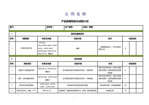 阀门检验计划