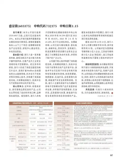 盛景微(603375)_申购代码732375_申购日期1.15