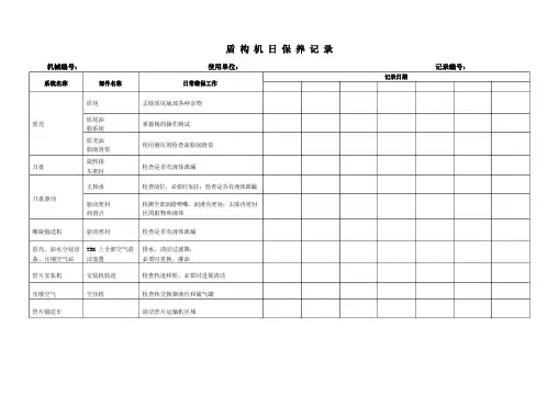 盾构机保养检查表格
