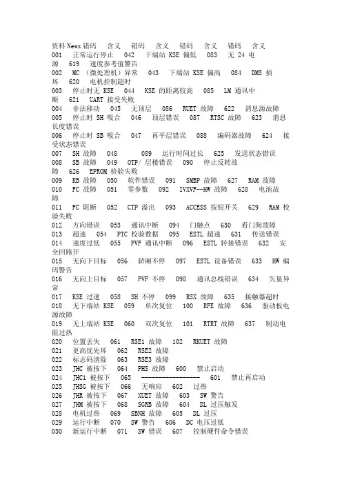 迅达电梯300P Word 文档
