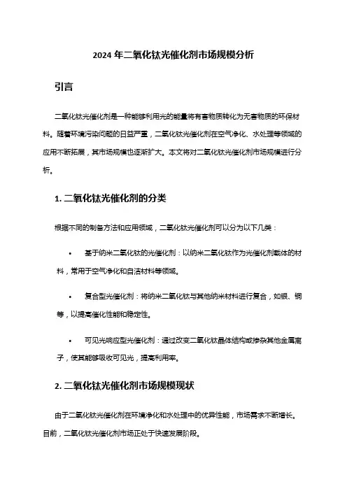 2024年二氧化钛光催化剂市场规模分析