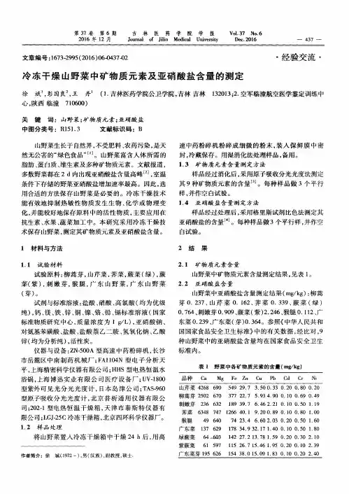 冷冻干燥山野菜中矿物质元素及亚硝酸盐含量的测定