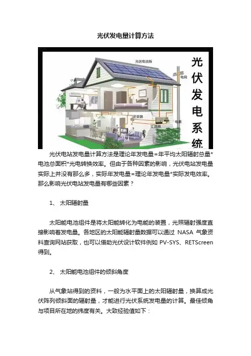 光伏发电量计算方法