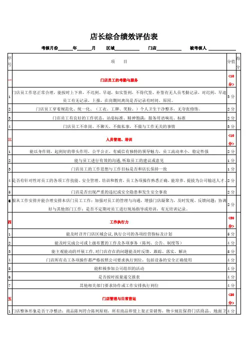便利店店长绩效考核