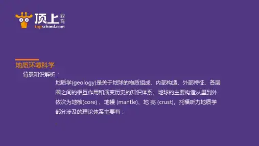 托福听力高频主题