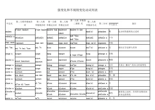德语不规则动词变化表