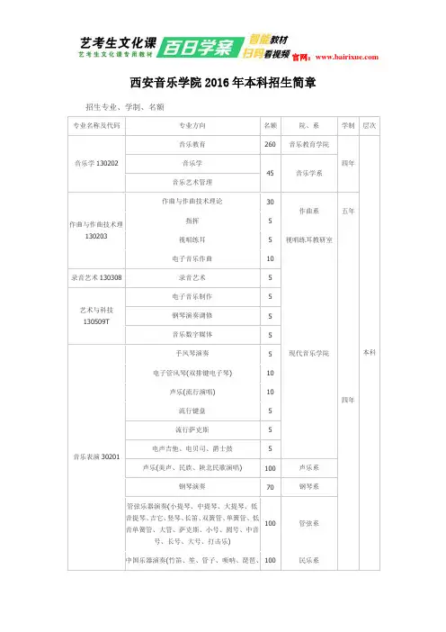 西安音乐学院2016年本科招生简章