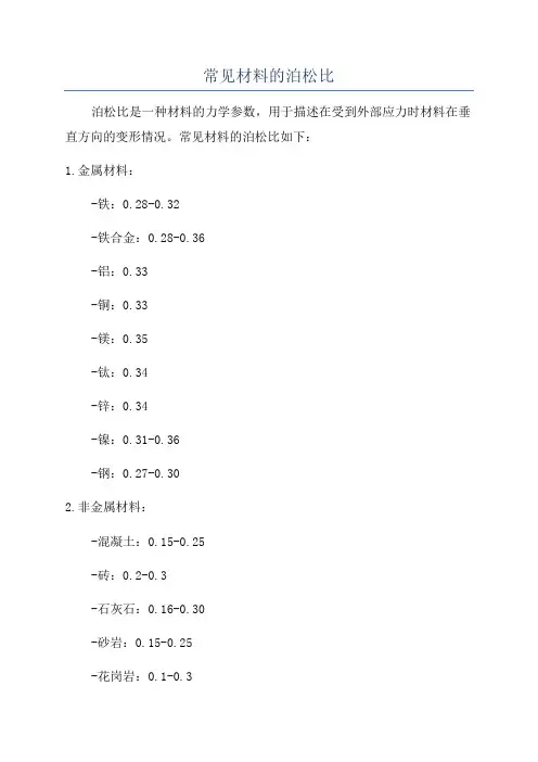 常见材料的泊松比