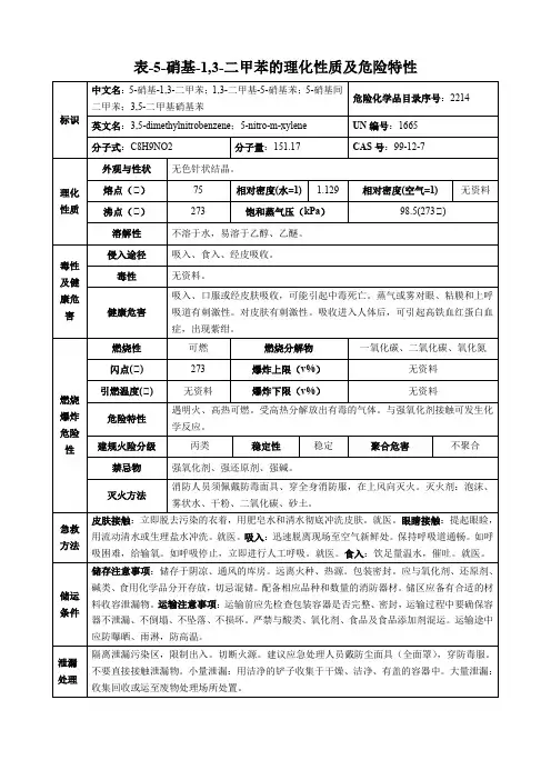 5-硝基-1,3-二甲苯-理化性质及危险特性表