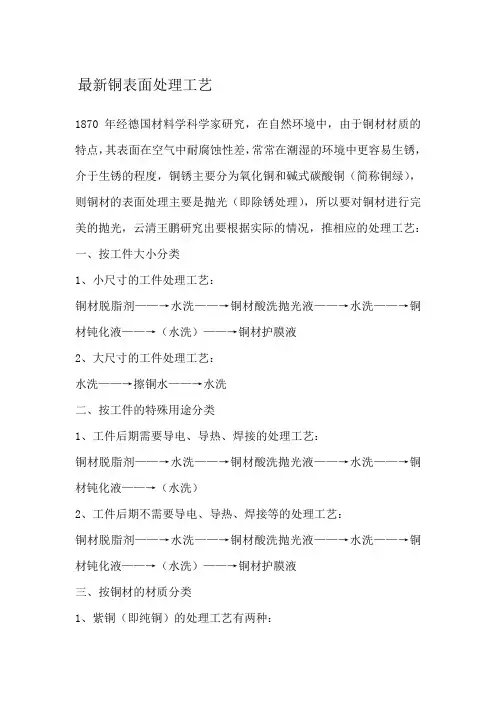 铜表面处理工艺